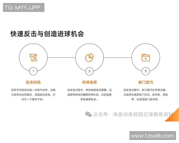 足球战术解读：防守反击与高位压迫的利弊